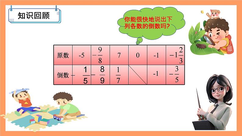 人教版初中数学七年级上册1.4.2《有理数的除法》第1课时课件+教案02