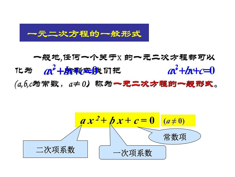 第一章一元二次方程复习课件PPT04