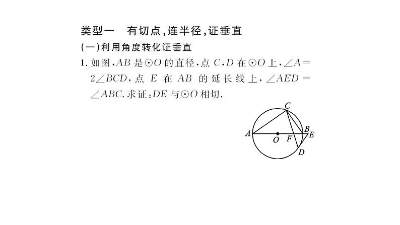 第二章与切线有关的计算与证明课件PPT02