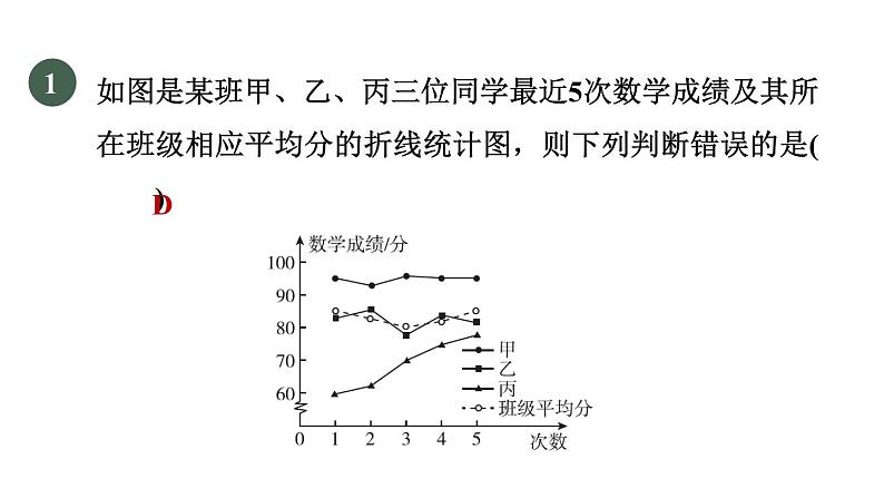 第三章方差的几种常见应用课件02