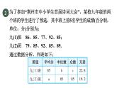 第三章方差的幾種常見應(yīng)用課件