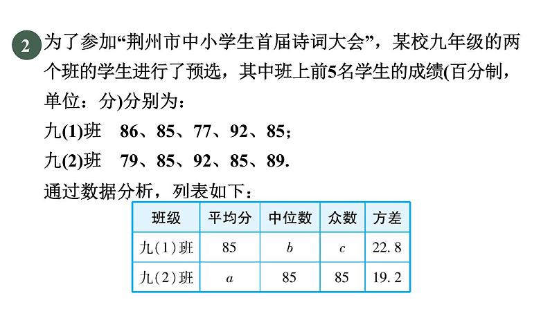 第三章方差的几种常见应用课件04