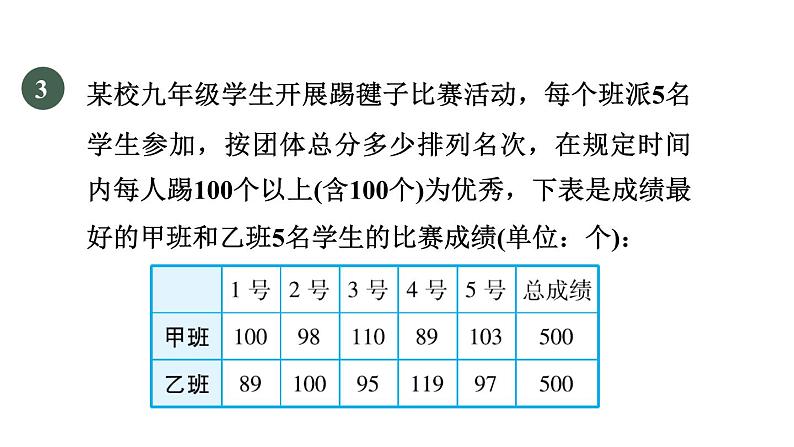 第三章方差的几种常见应用课件08