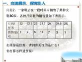 第三章小結(jié)與思考課件PPT