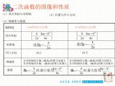 第5章二次函数复习课件