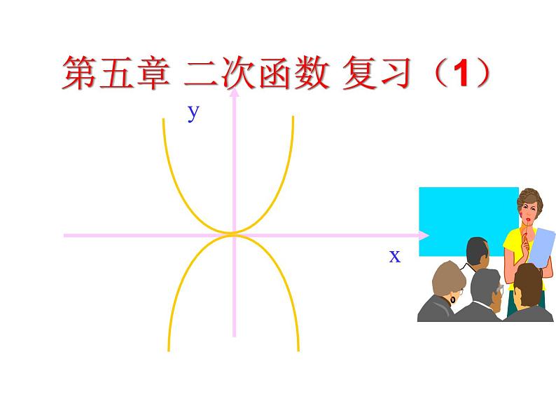 第5章二次函数复习课件第1页