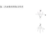 第5章二次函数复习课件