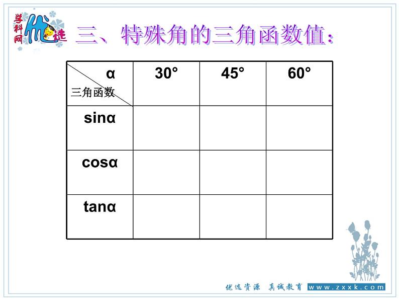 第七章锐角三角函数小结与复习课件07