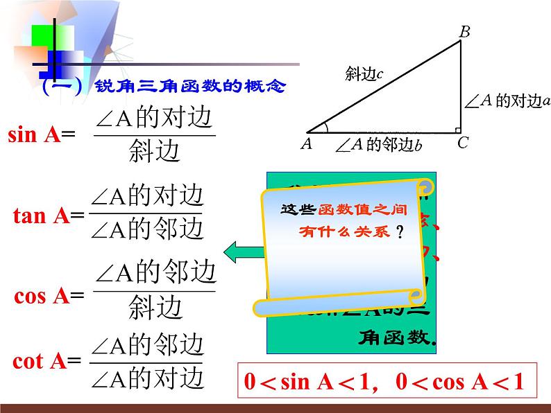 第七章锐角三角函数小结与复习课件02