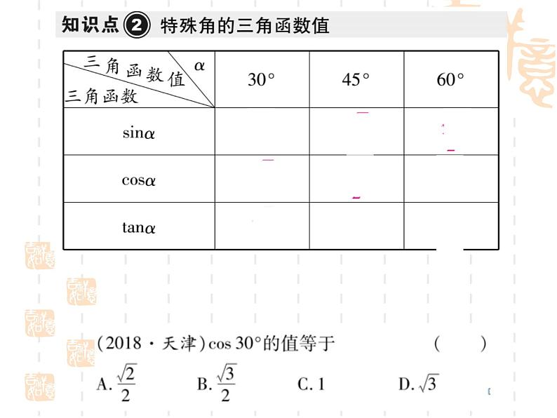 中考数学锐角三角函数复习课件第7页