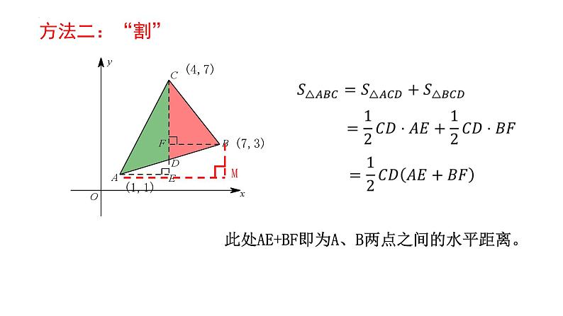 第5章二次函数复习课件第4页