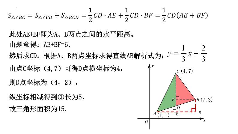 第5章二次函数复习课件第5页