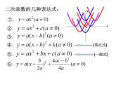 第5章二次函数复习课件