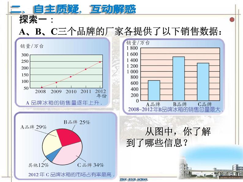 8.2货比三家课件PPT04