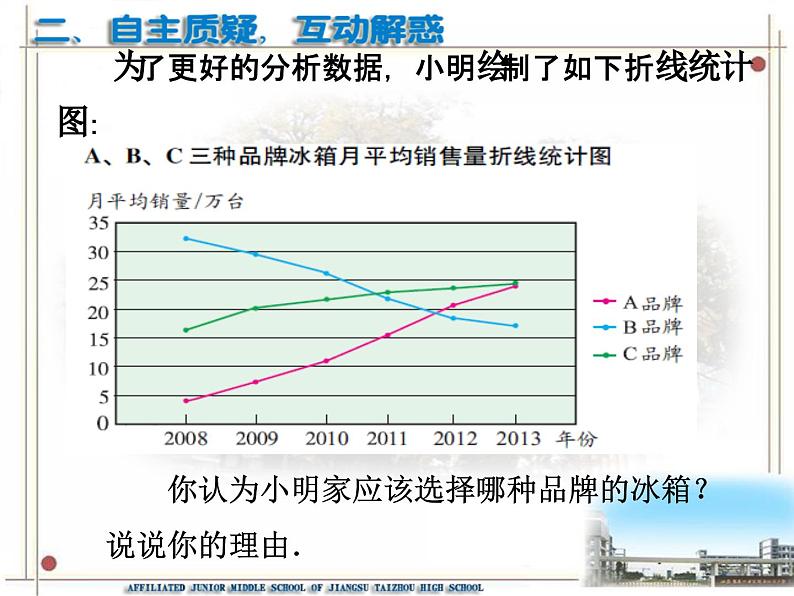 8.2货比三家课件PPT06