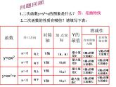 5.2二次函数的图象与性质课件PPT