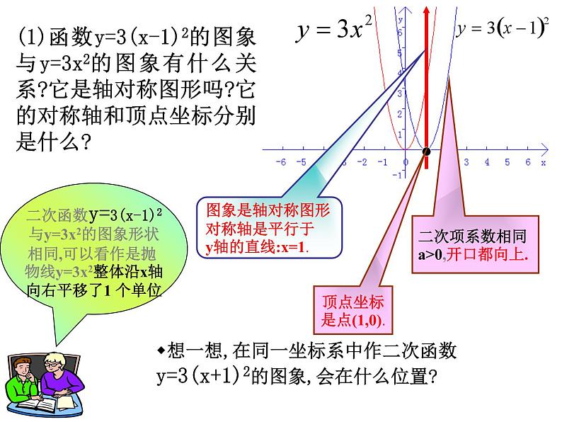 5.2二次函数的图象与性质课件PPT06