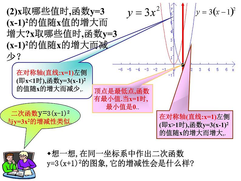 5.2二次函数的图象与性质课件PPT07