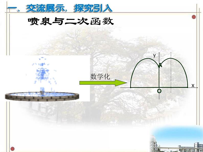 5.5用二次函数解决问题(3)课件PPT第2页