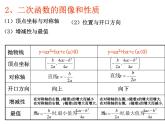 第五章二次函数全章复习课件PPT