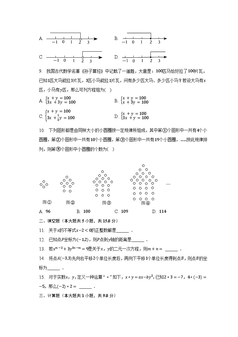 2022-2023学年广东省惠州市惠东县七年级（下）期末数学试卷（含解析）02