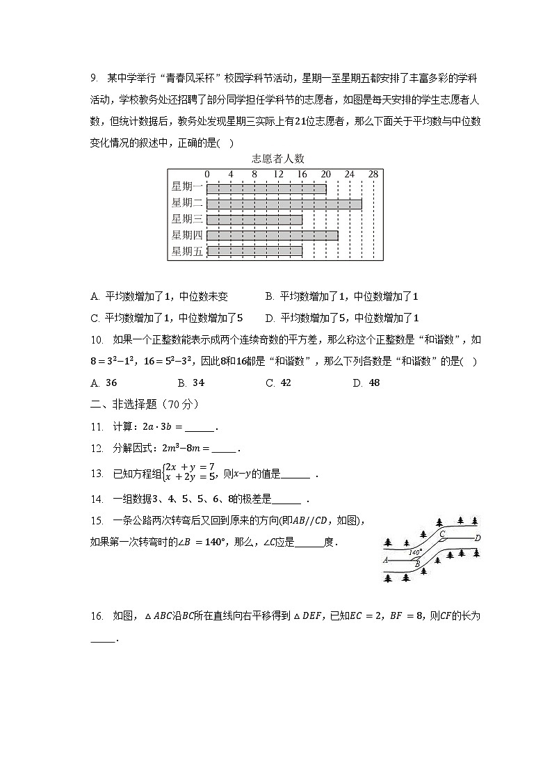 2022-2023学年湖南省株洲市炎陵县七年级（下）期末数学试卷（含解析）第2页