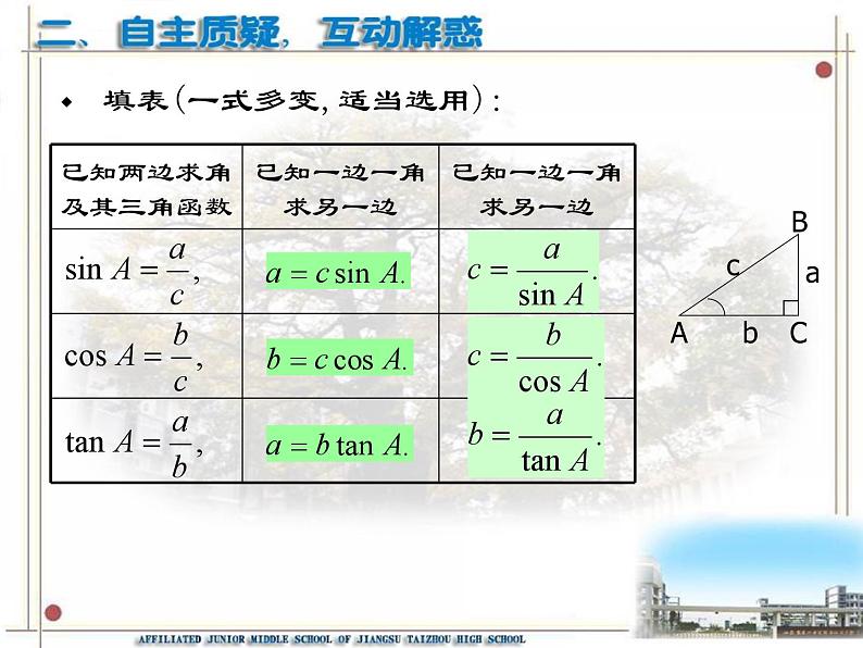 7.5解直角三角形1课件PPT06