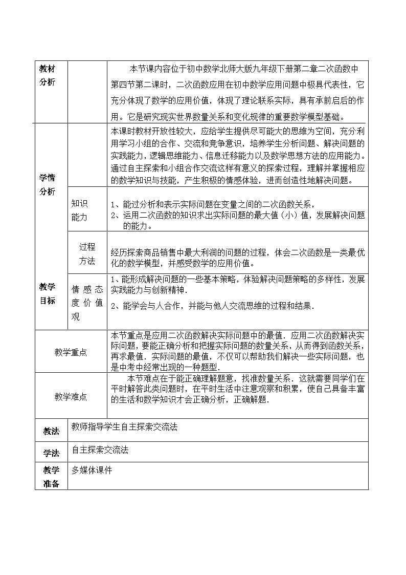 《二次函数在销售方面的应用》教学设计2-九年级下册数学北师大版第1页