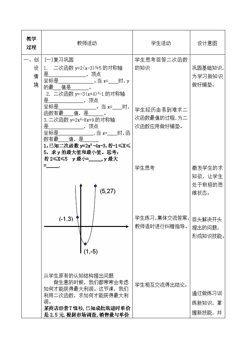 《二次函数在销售方面的应用》教学设计2-九年级下册数学北师大版第2页