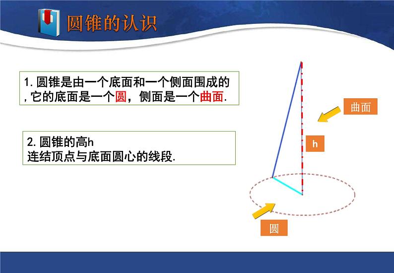 《计算圆锥的侧面积和全面积》PPT课件4-九年级上册数学部编版06