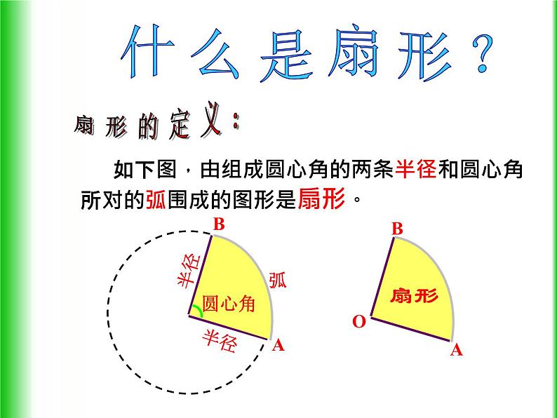 《探究圆的弧长、扇形面积公式》PPT课件2-九年级上册数学部编版第7页