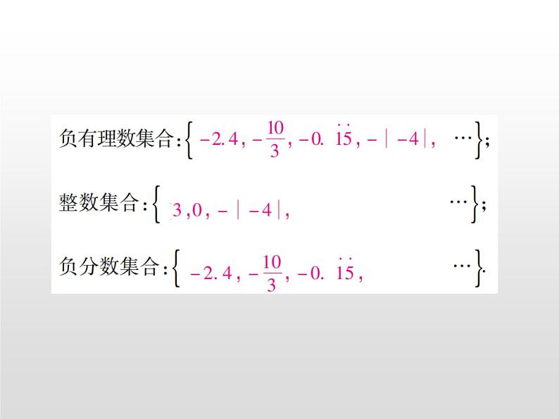 第2章有理数单元小结与复习课件PPT第4页