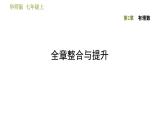第2章有理數(shù)全章整合與提升課件PPT