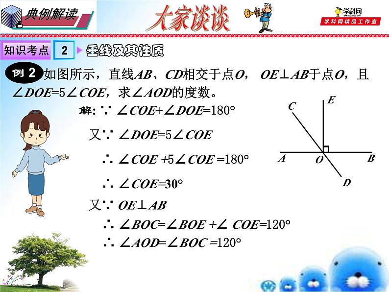 第5章相交线平行线单元小结 (1)课件PPT05