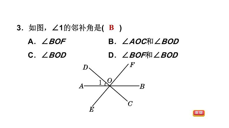 第5章相交线平行线单元小结 (3)课件PPT05