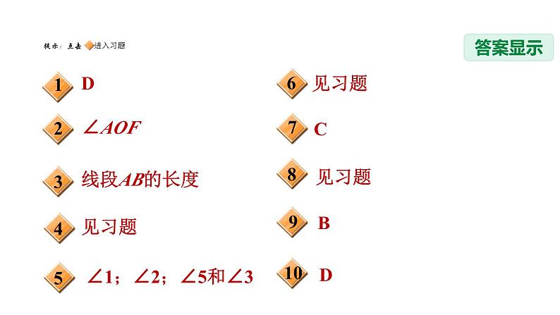 第5章相交线平行线单元小结 (4)课件PPT02