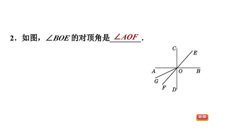 第5章相交线平行线单元小结 (4)课件PPT05