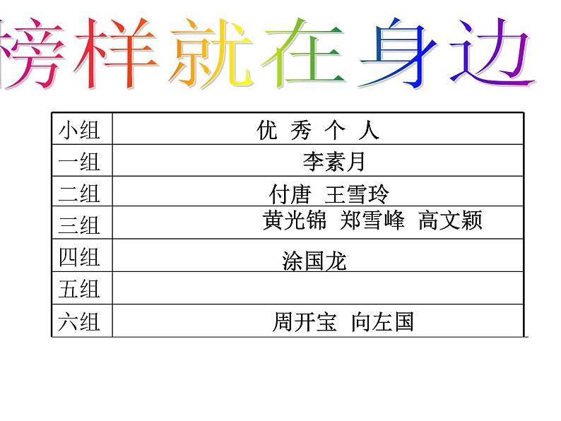 第5章相交线平行线单元小结 (6)课件PPT04