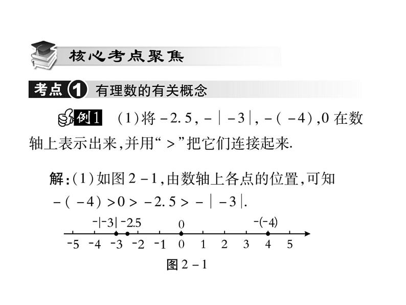 第二章有理数单元小结与复习课件PPT第3页