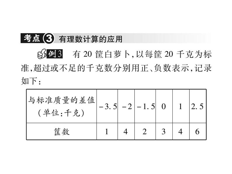 第二章有理数单元小结与复习课件PPT第8页