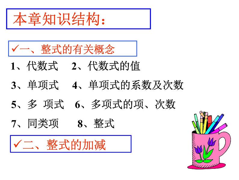 第三章整式的加减小结复习pptx (4)第2页