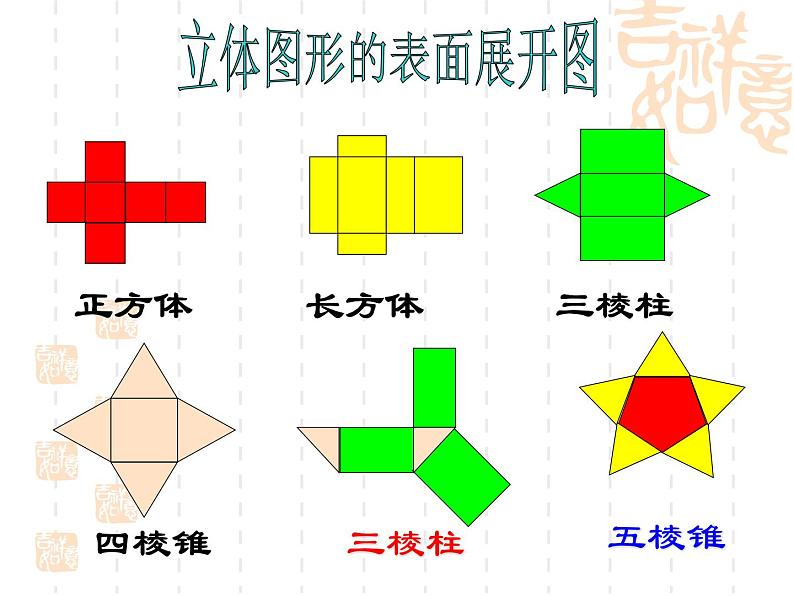 第四章图形的初步认识复习课件 (1)第7页