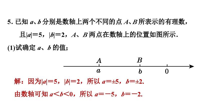 第2章有理数章节复习 (2)课件PPT07