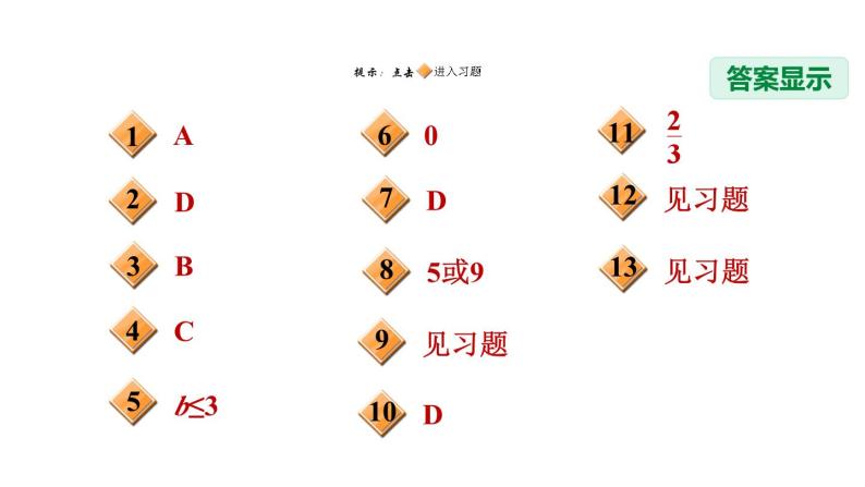 中考数学有理数中的五种易错类型课件PPT02