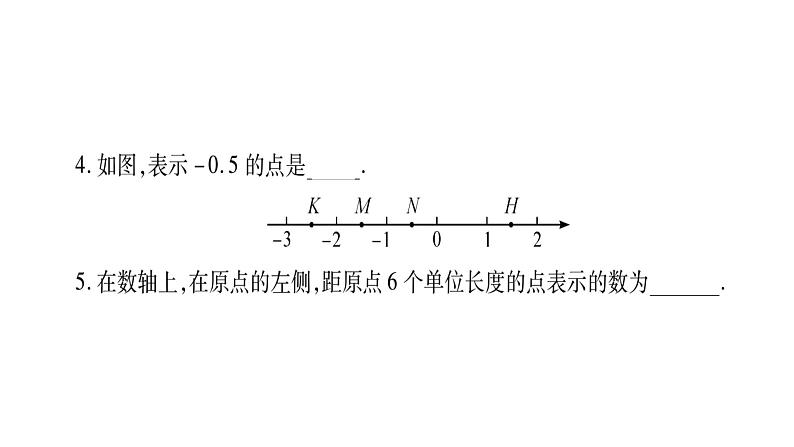 2.2数轴课件05