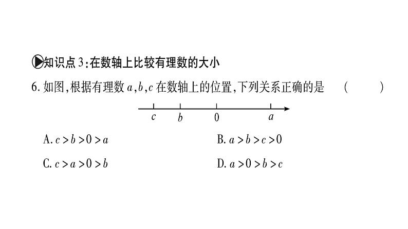 2.2数轴课件06