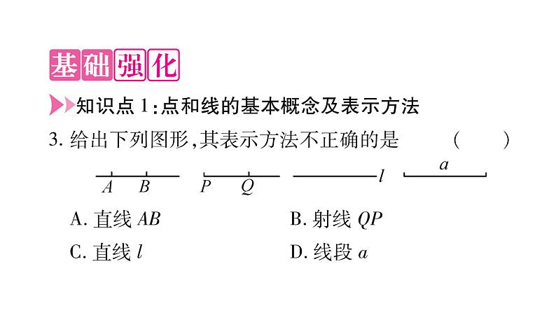 4.5.1点和线课件PPT03