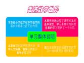 第1章  走进数学世界课件PPT