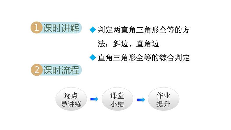 12.2.5 利用斜边和直角边判定直角三角形全等 同步课件第2页