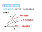 12.3.2 角的平分线的判定 人教版八年级数学上册同步课件